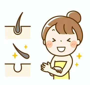 脱毛